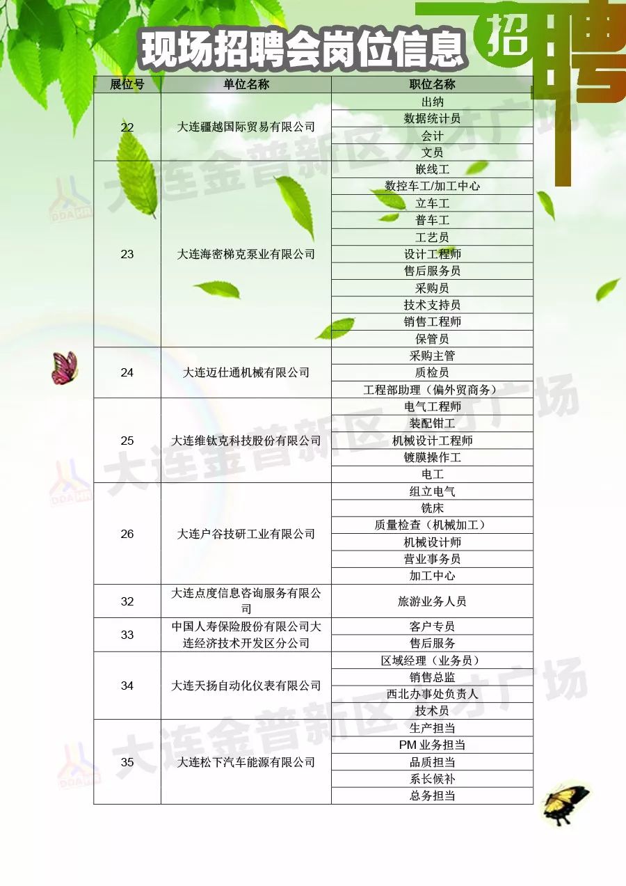 唐冶街道最新招聘信息全面解析