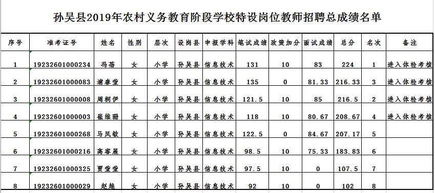 2024年12月 第1087页