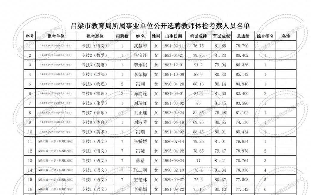 九原区成人教育事业单位重塑教育生态，推动终身学习项目启动