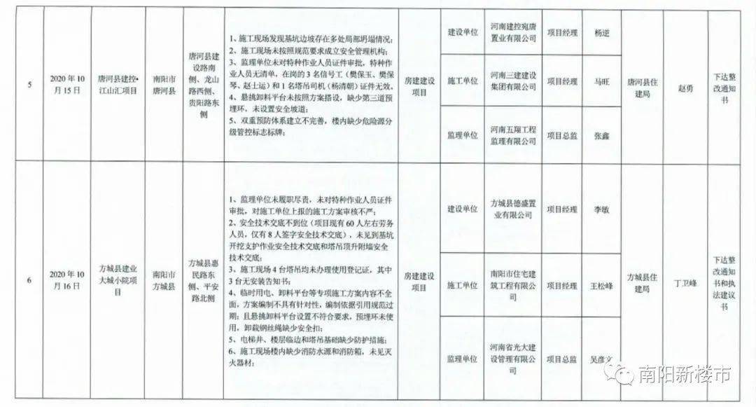 迷雾之森 第3页