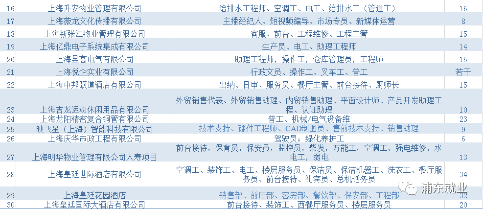 和庆镇最新招聘信息汇总