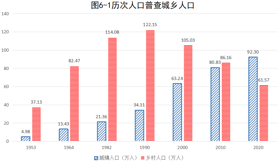 高淳县数据和政务服务局人事任命动态解析