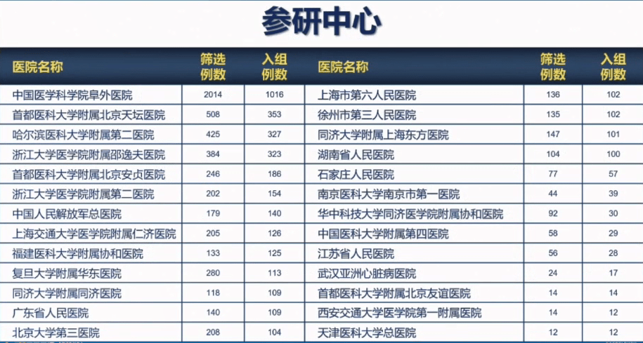 前磨头镇天气预报更新通知