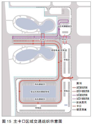 市保税区（盐田港）最新发展规划概览