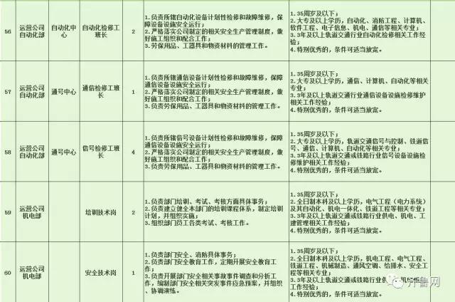 隆回县特殊教育事业单位最新招聘信息与招聘动态解析