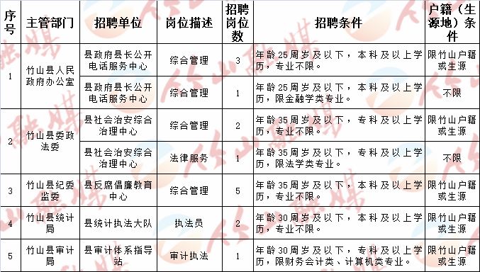 2024年12月29日 第81页