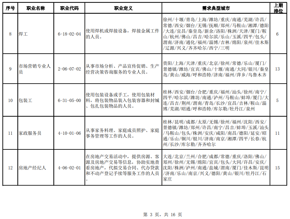 泰和县特殊教育事业单位发展规划展望