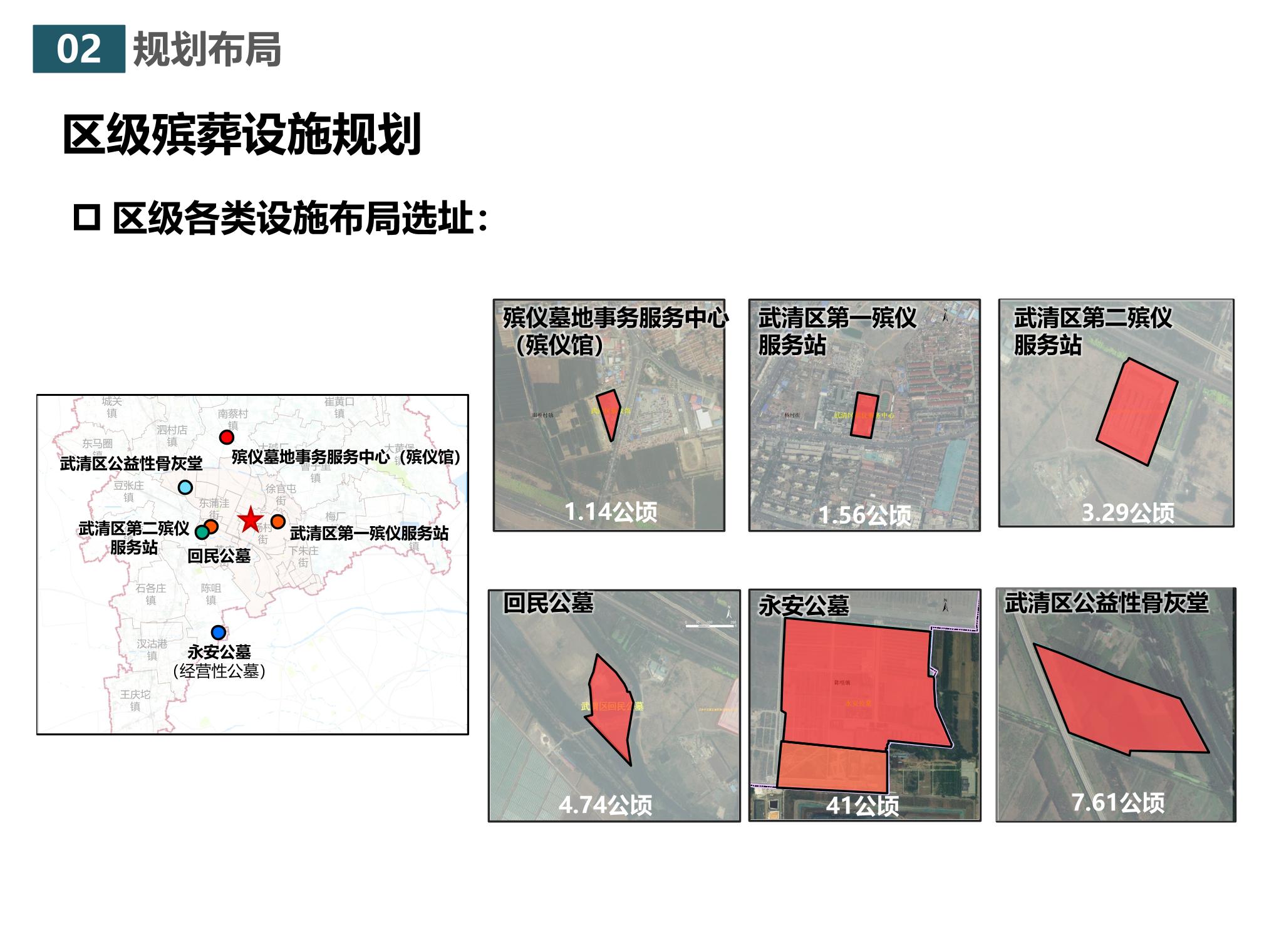 茂县殡葬事业单位发展规划探讨与展望