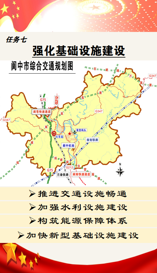 凉州区发展和改革局最新发展规划概览