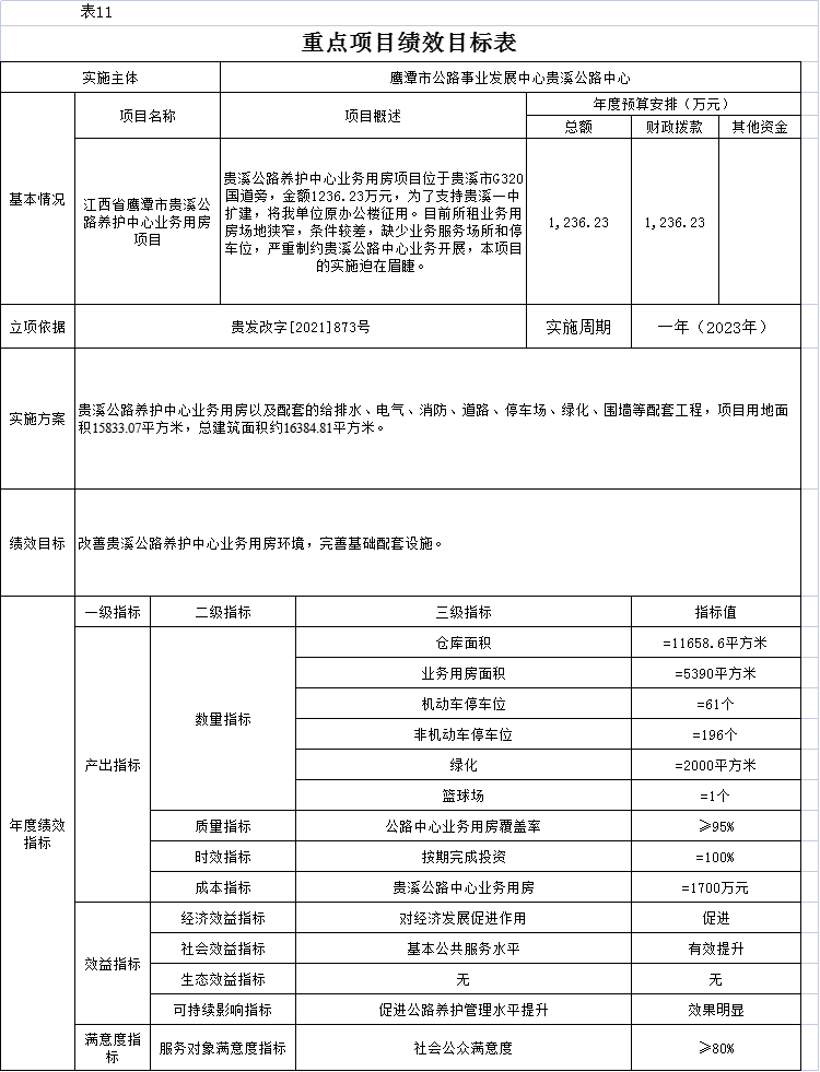 金川区级公路维护监理事业单位人事任命动态更新