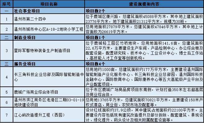 英德市特殊教育事业单位项目最新进展及其社会影响分析