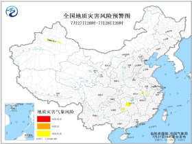 东胜乡最新天气预报通知