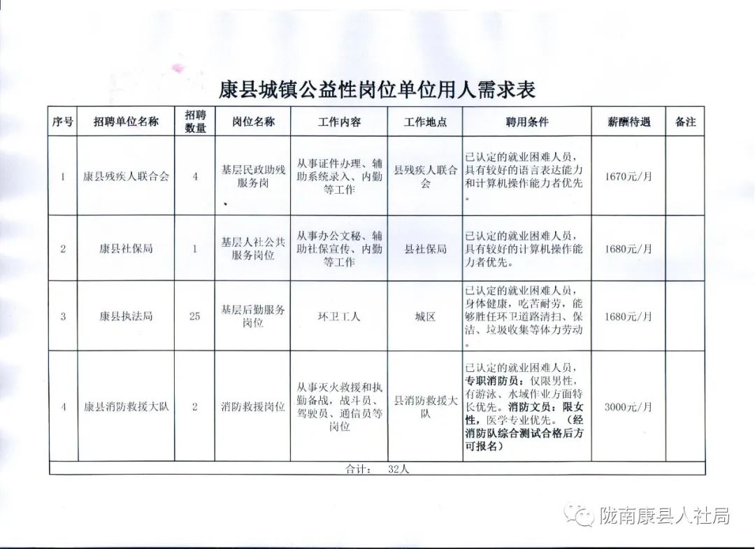 诸暨市康复事业单位新项目启动，推动康复医疗事业强劲发展