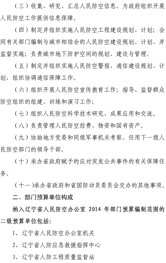 鞍山市人民防空办公室未来发展规划展望