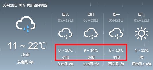 院上镇天气预报更新通知