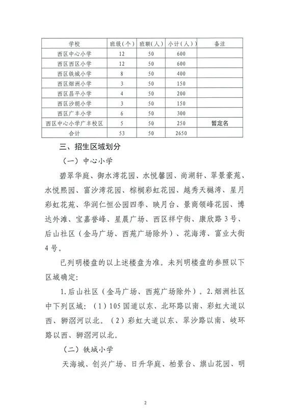 寇山村委会发展规划概览，未来蓝图揭晓