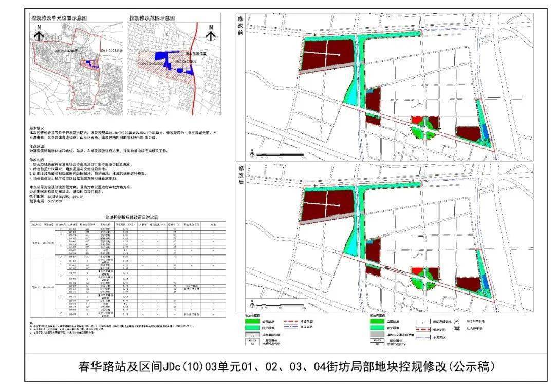 吉州区防疫检疫站未来发展规划展望