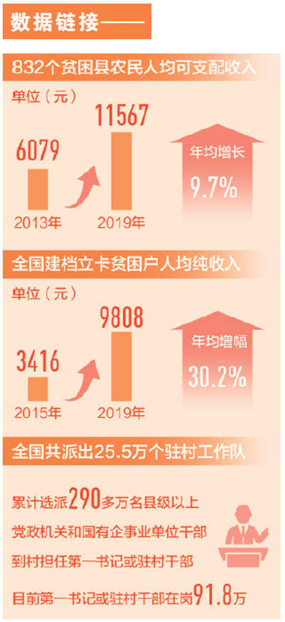 陶家屯镇最新招聘信息汇总