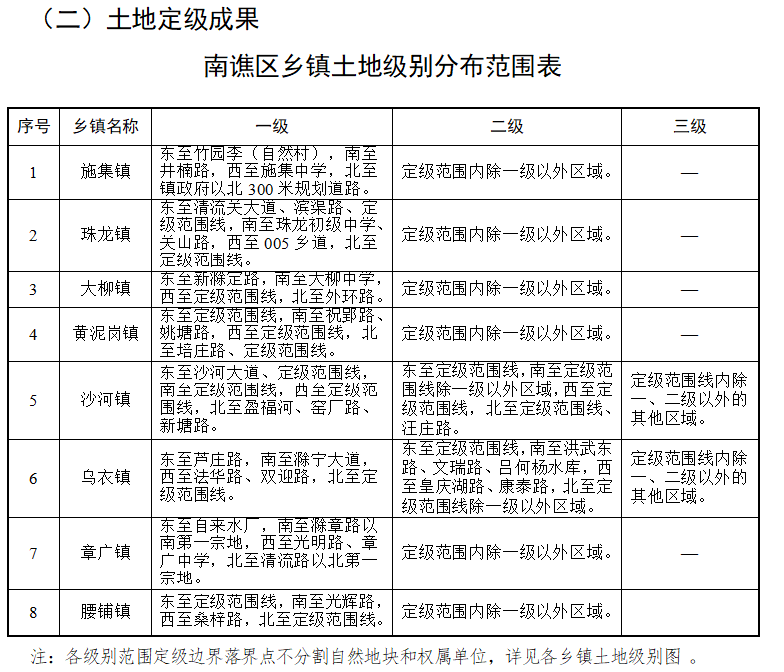 尧山镇交通建设蓬勃发展，最新交通新闻一览