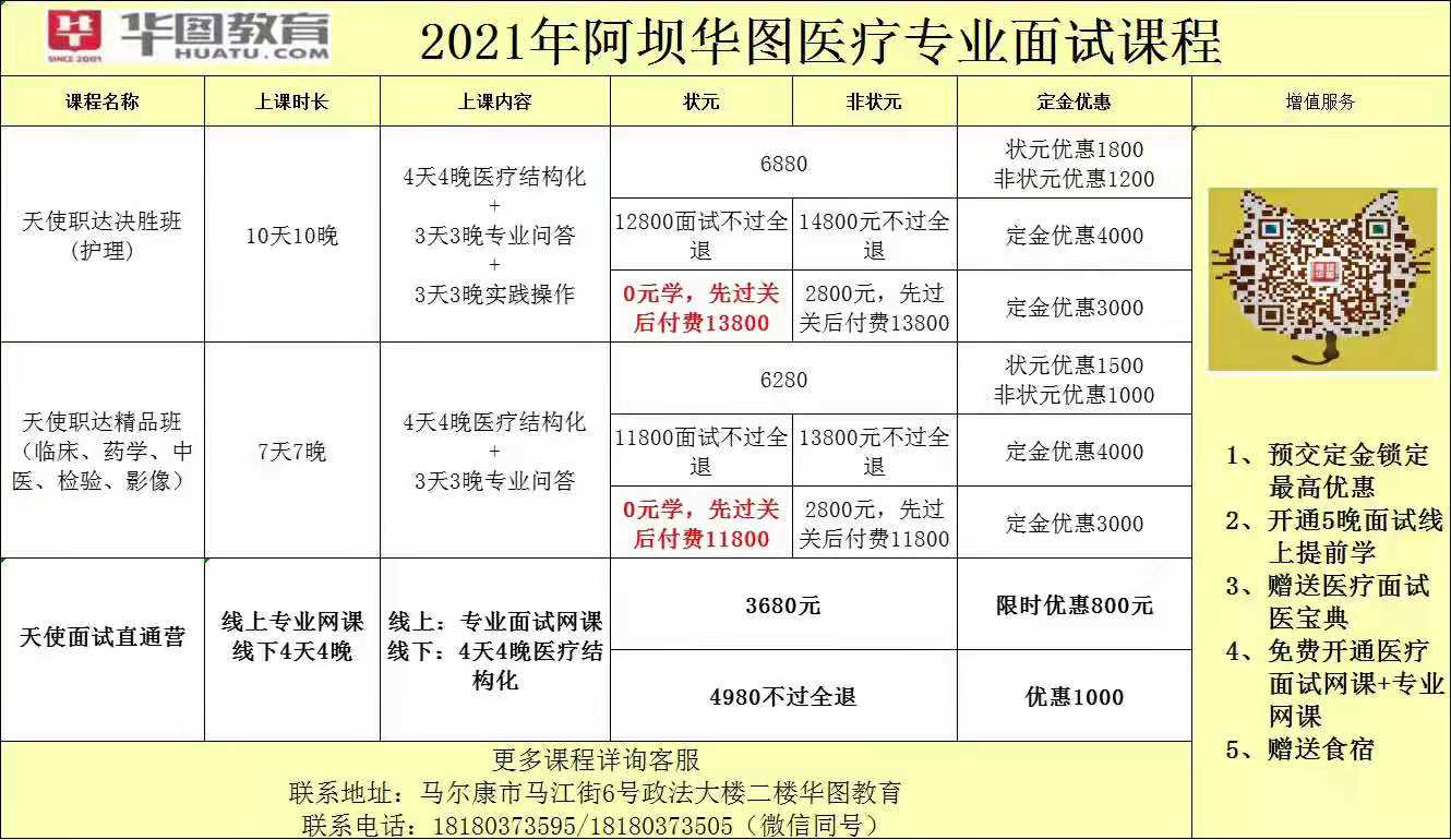 阿坝县级托养福利事业单位人事最新任命通知