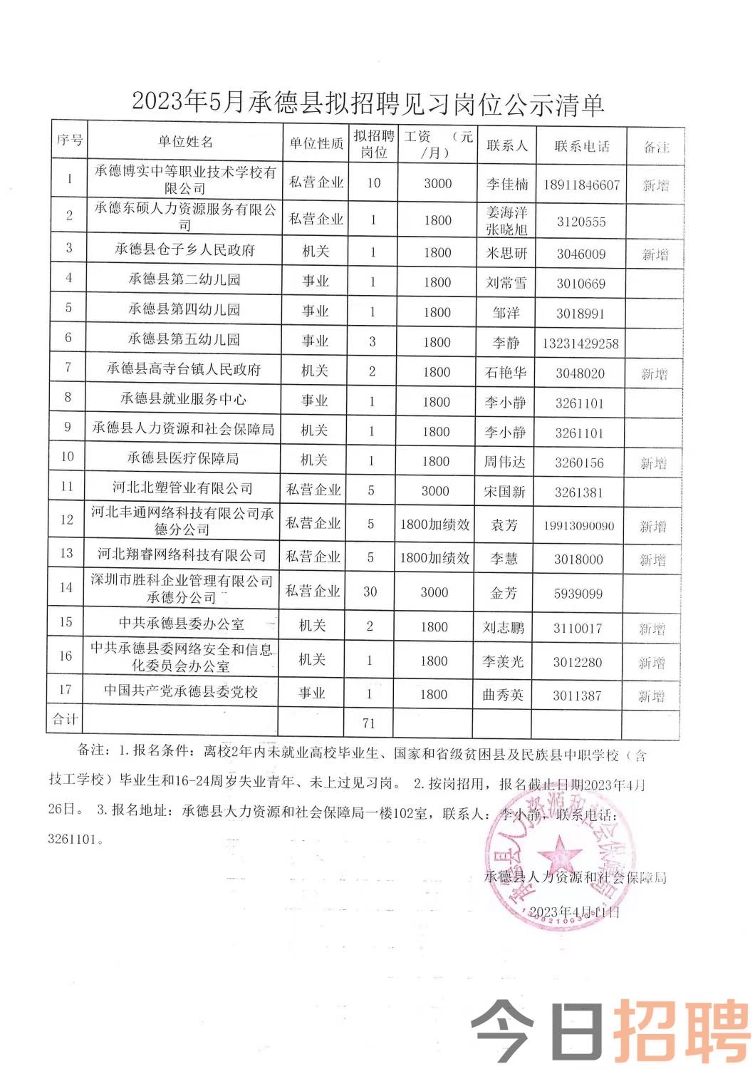 柴岗乡最新招聘信息详解及解读