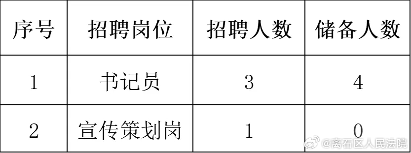 2025年1月7日 第2页