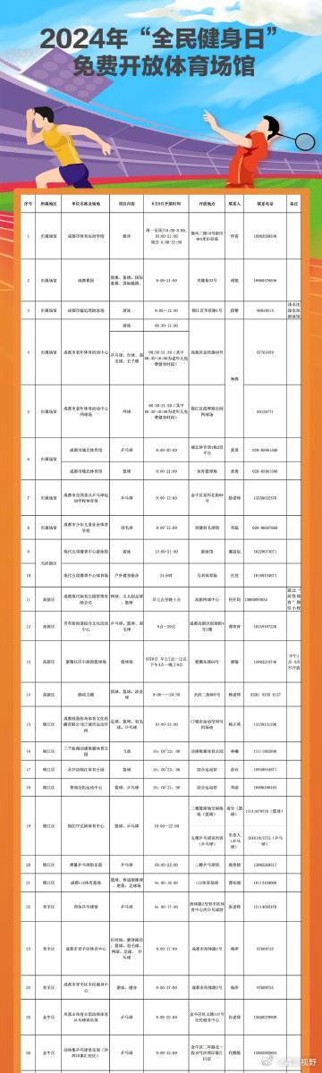 双柏县体育局最新招聘信息全面解析