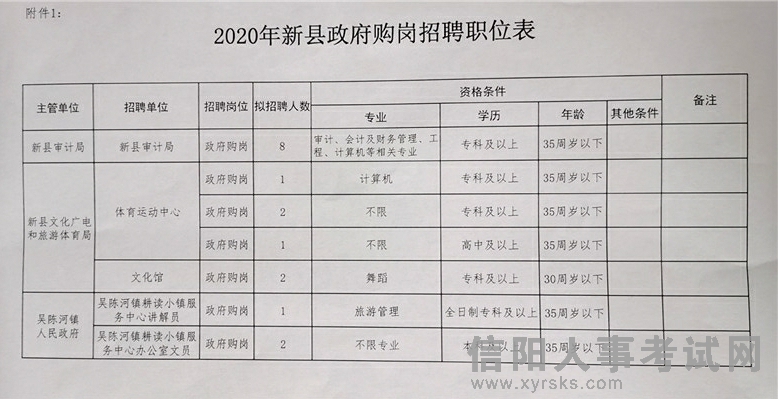 榕江县统计局最新招聘信息全面解析