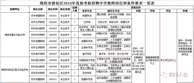 颍泉区公路运输管理事业单位人事任命动态解析