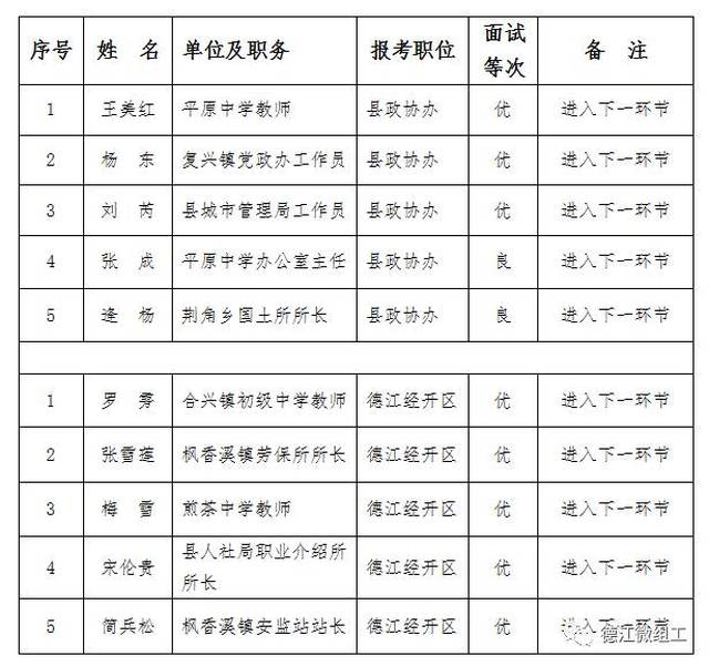 贵溪市小学人事任命揭晓，未来教育崭新篇章的引领者