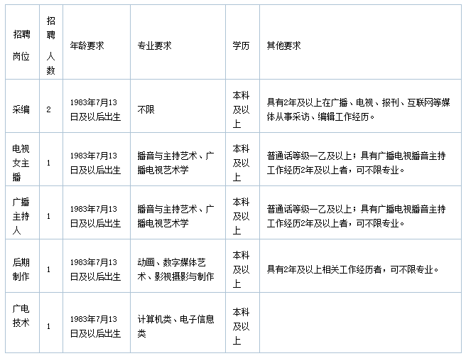 2025年1月12日 第11页