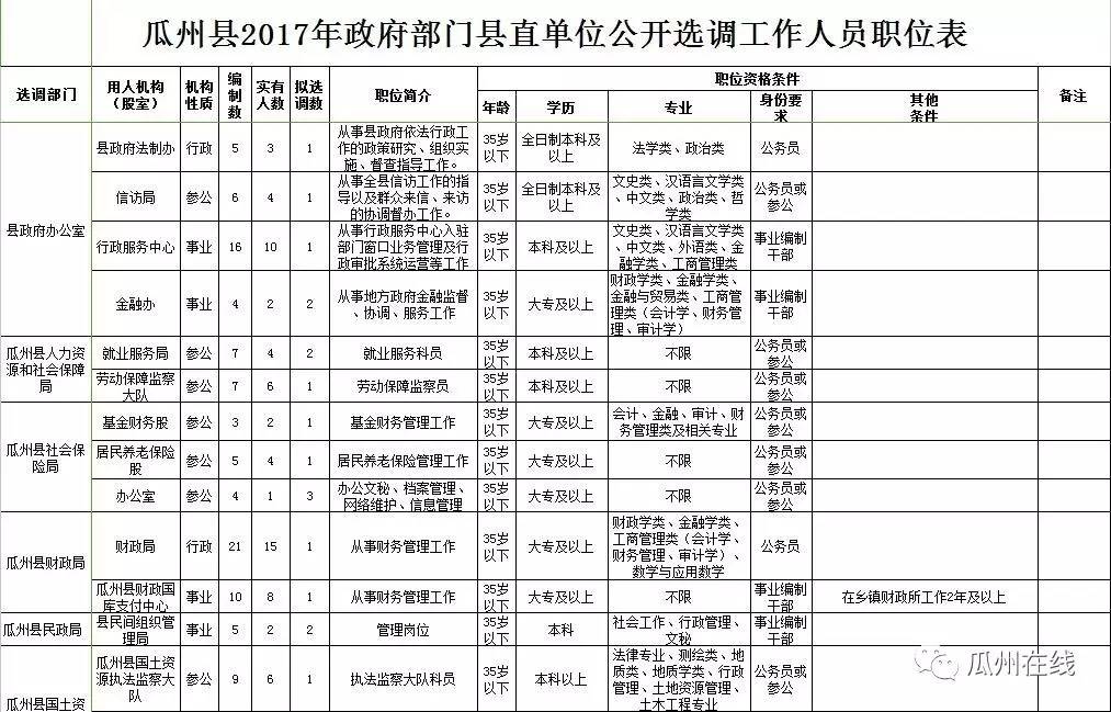 全州县康复事业单位发展规划展望