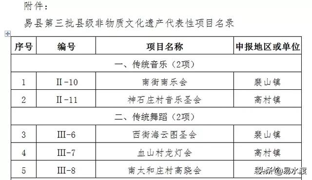 抚宁县级托养福利事业单位项目最新探究