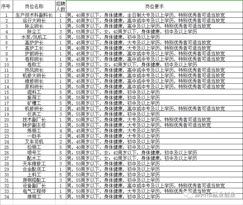 嘉鱼县托养福利事业单位新项目，托起民生福祉，共筑美好未来