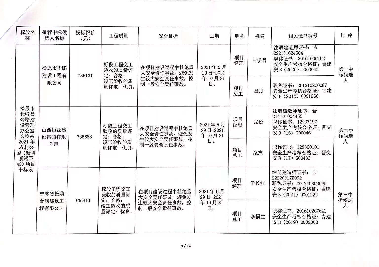 浦城县级公路维护监理事业单位发展规划展望