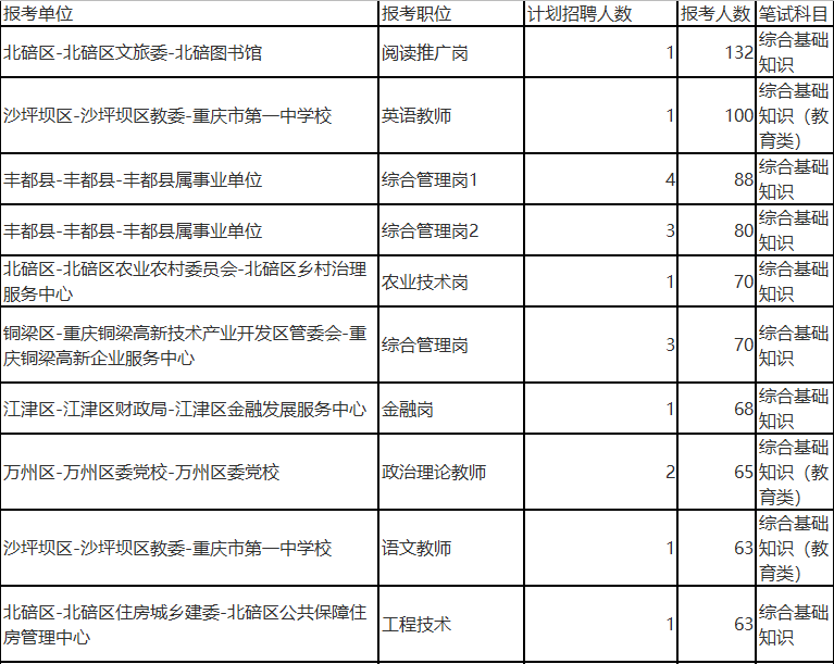 2025年1月18日 第2页