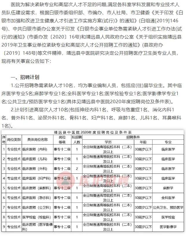 盐边县统计局最新招聘启事发布