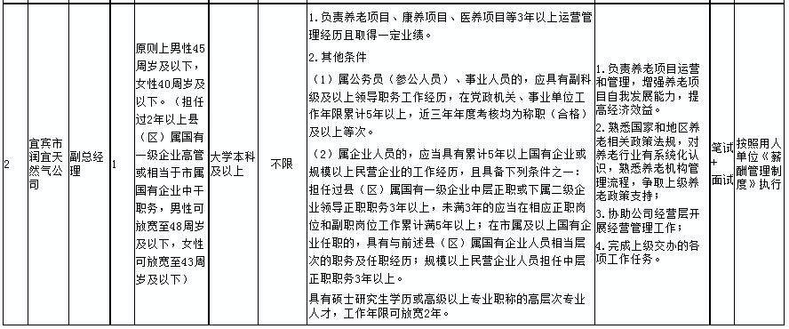 平江区公路运输管理事业单位招聘启事概览