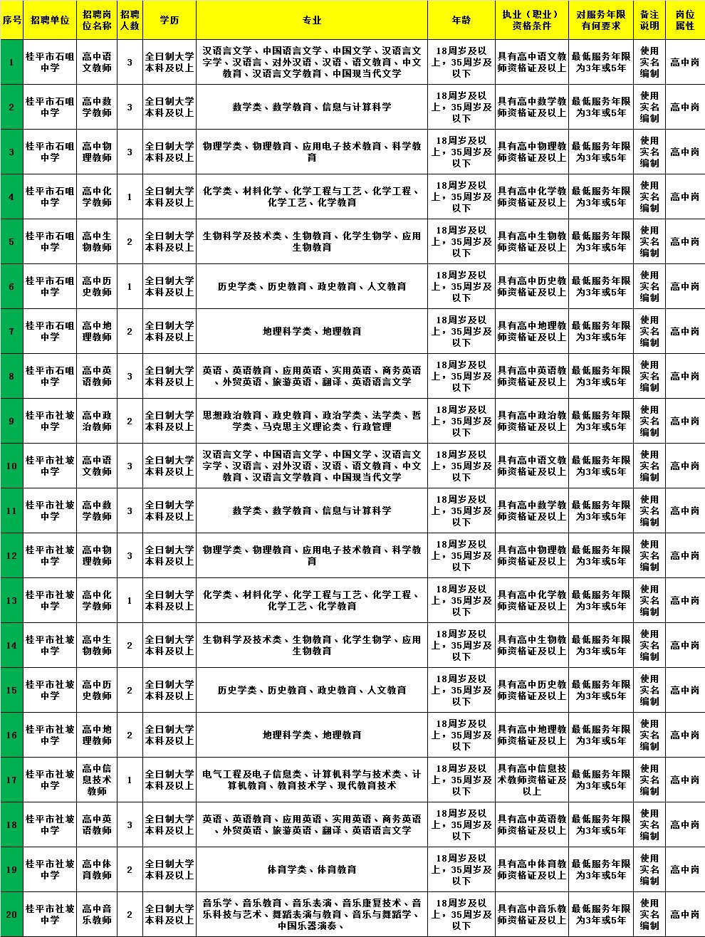 冕宁县成人教育事业单位招聘最新信息详解