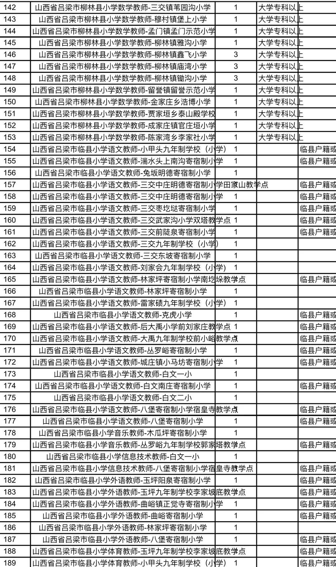 河北区特殊教育事业单位最新发展规划概览